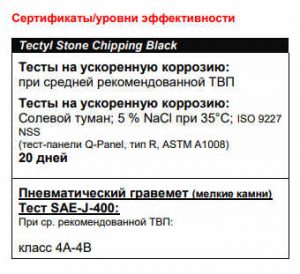 антикор tectyl stone характеристики