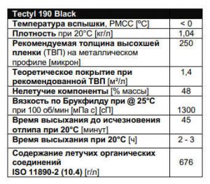 tectyl underbody coating 190 black характеристики